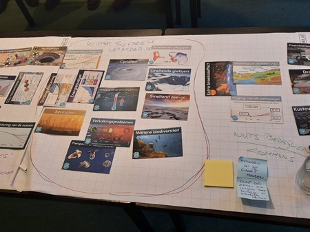 2601 klimaatworkshop 3